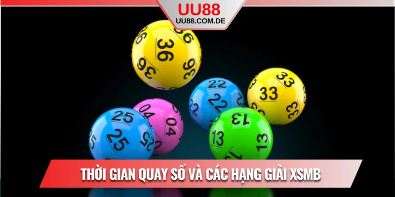 Thời gian quay số và các hạng giải XSMB